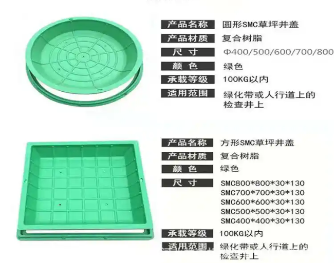 嘉荫树脂复合种植井盖展示
